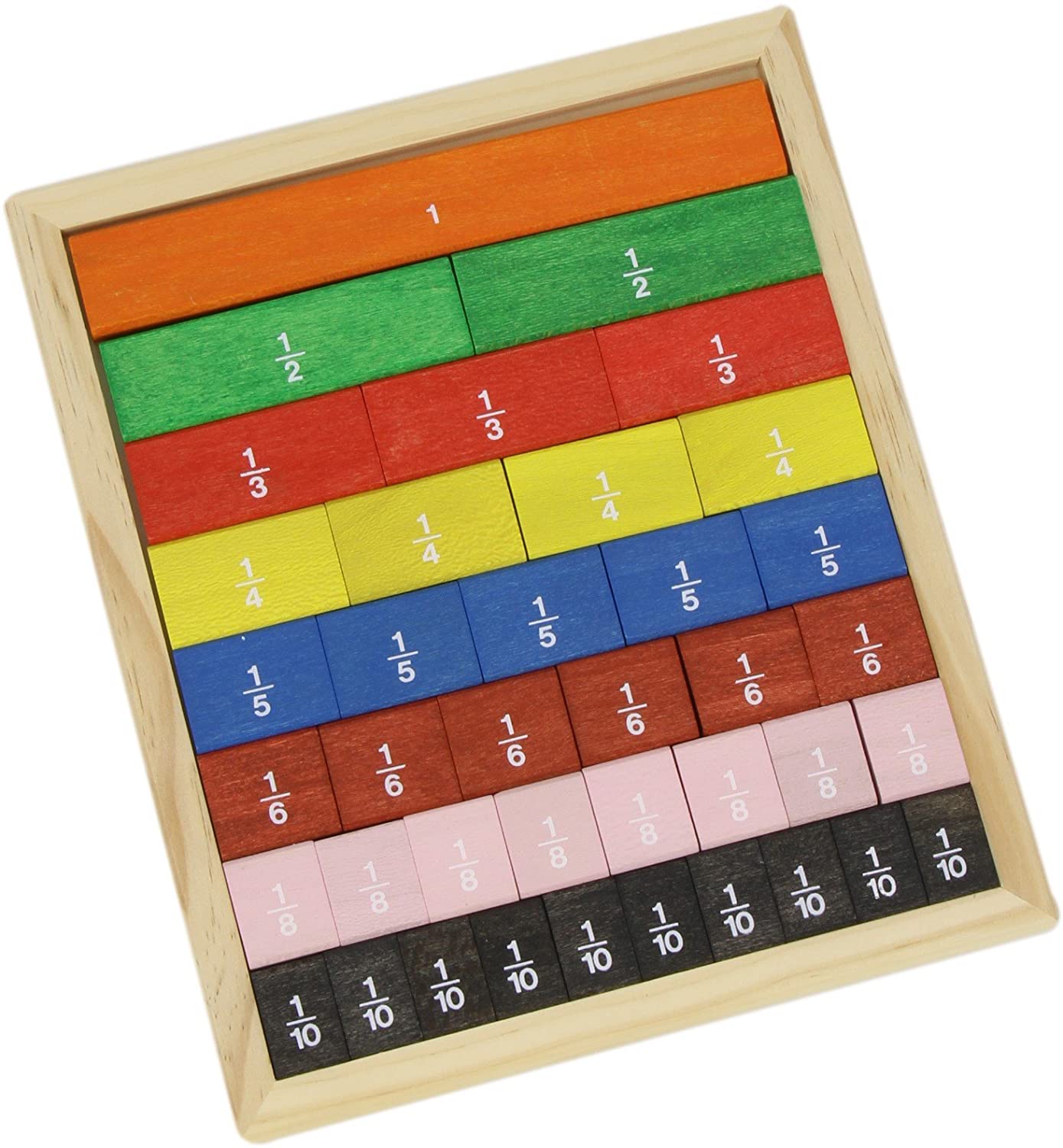 JOGO INICIAÇAO AS FRAÇOES GOULA * P51009